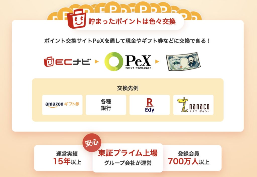 ECナビ 公式サイト