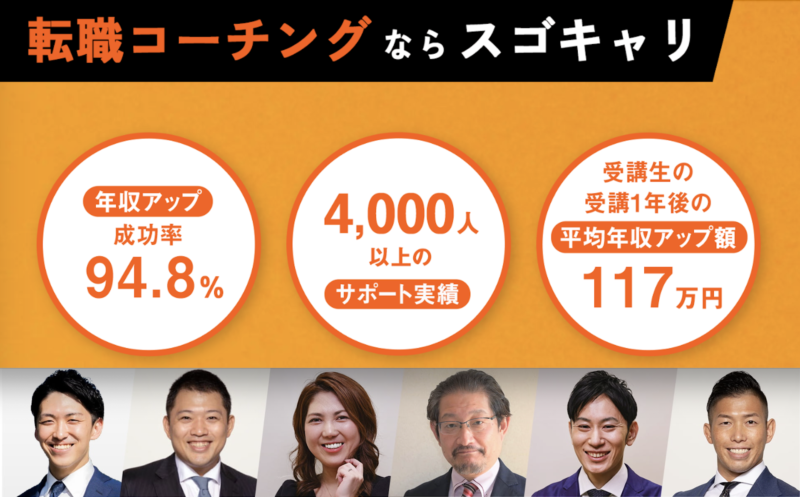 おすすめのキャリアコーチングサービス【スゴキャリ】